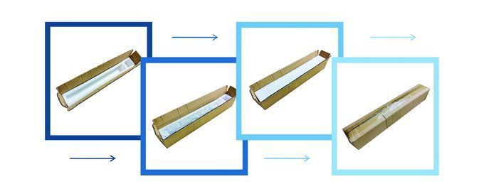 Heavy duty led work light, 90Ã‚Â° Flood with Cree led chip, 60w 4200lm Hi-Lux, anti corrosion,vibration for Truck Trator 3
