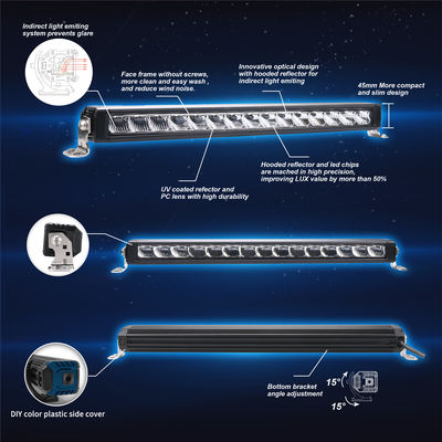 UTV Waterproof 5.5in Auto LED Light Bar Anti Scratch 760lm Output