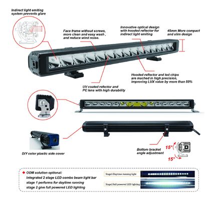 Black ECE 20inch Slim LED Driving Lights R112 LED Car Light Bar
