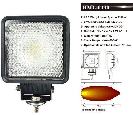 30W 2400lm 6000K LED Work Flood Lights For Automotive Truck