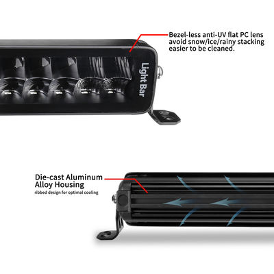 Osram Bezel - Less Dual Row LED Light Bar IP67 11300lm 400 W
