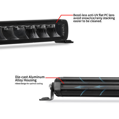 52&quot; High Power Double Row LED Light Bar 20090lm 1 year Warranty